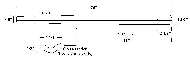 Aztec Atlatl 1