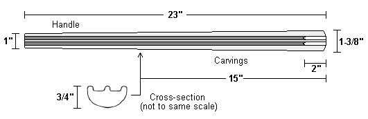 Aztec Double Atlatl