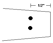 Sinew Holes