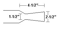 Shaping, Step 2