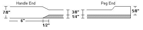 Shaping the Bottom