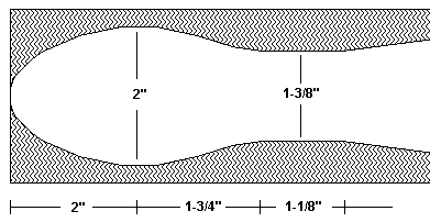 Handle Design